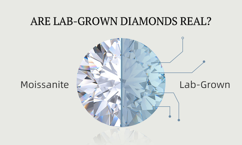 Moissanite vs. Lab Diamond: A Comprehensive Guide