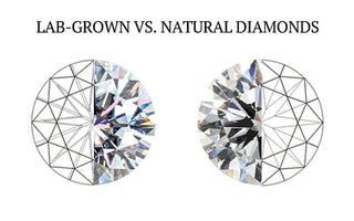 View details for Lab-Grown vs. Natural Diamonds Lab-Grown vs. Natural Diamonds