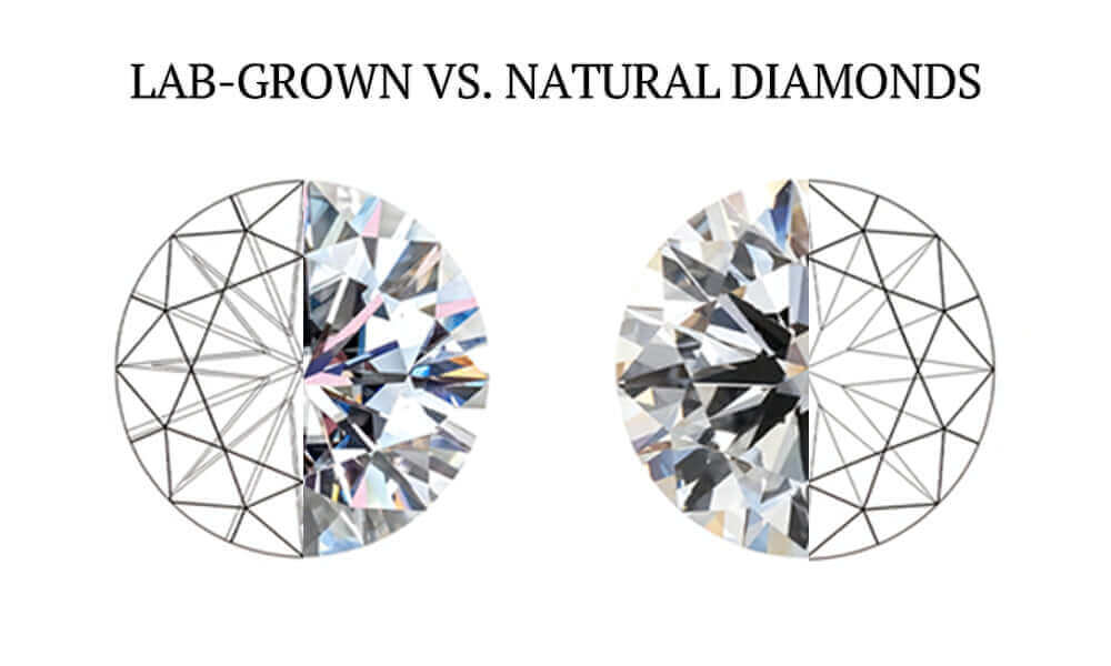 View details for Lab-Grown vs. Natural Diamonds Lab-Grown vs. Natural Diamonds