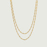 Faceted Link Double Chain Necklace