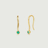 Emerald Solitaire Stud Earrings